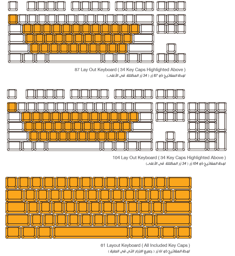 Multiple Layout Compaitbility